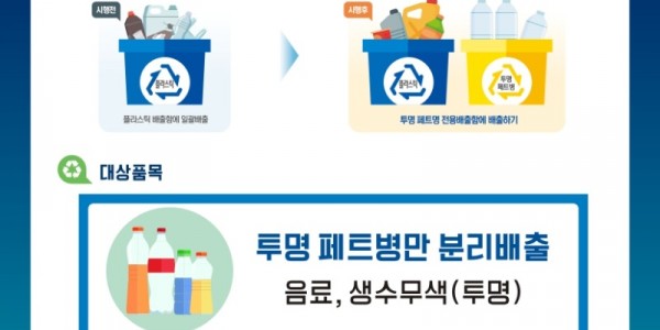 1. 220121_용인시, 공동주택 대상 ‘투명페트병 분리배출 경진대회’_투명 페트병 분리배출 안내 포스터.jpg