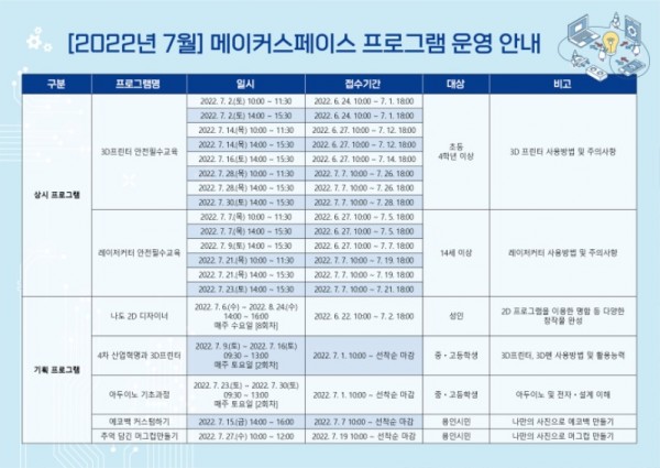 3. 메이커 스페이스 교육프로그램 안내 포스터.jpg