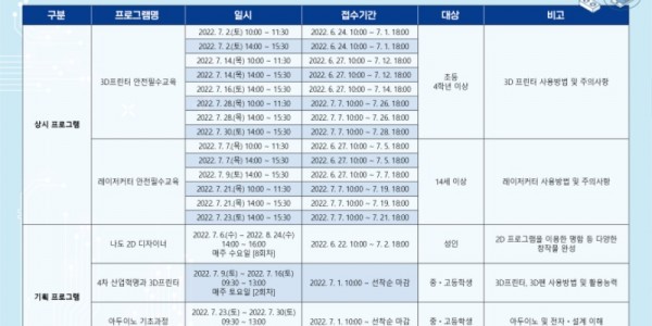 3. 메이커 스페이스 교육프로그램 안내 포스터.jpg