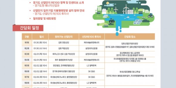 [사진자료]+2024년+경기도+「산업단지+RE100」+찾아가는+기업+RE100+간담회+포스터.jpg