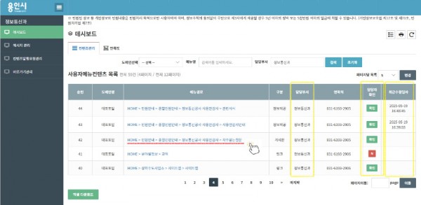 2. 용인특례시 홈페이지 관리자 화면.jpg