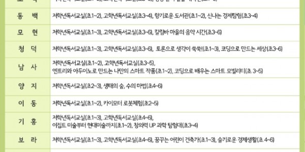 5. 여름 독서 교실과 방학 특강 홍보물.jpg