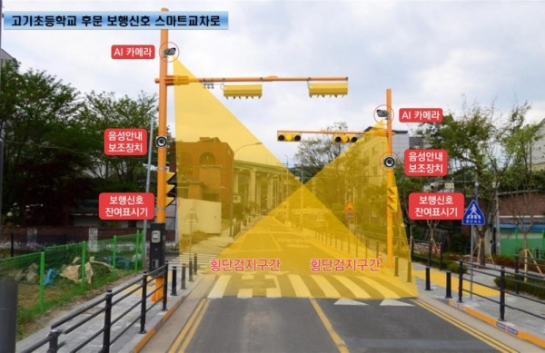 1-1. 고기초등학교 후문에 설치된 보행신호 스마트교차로.jpg