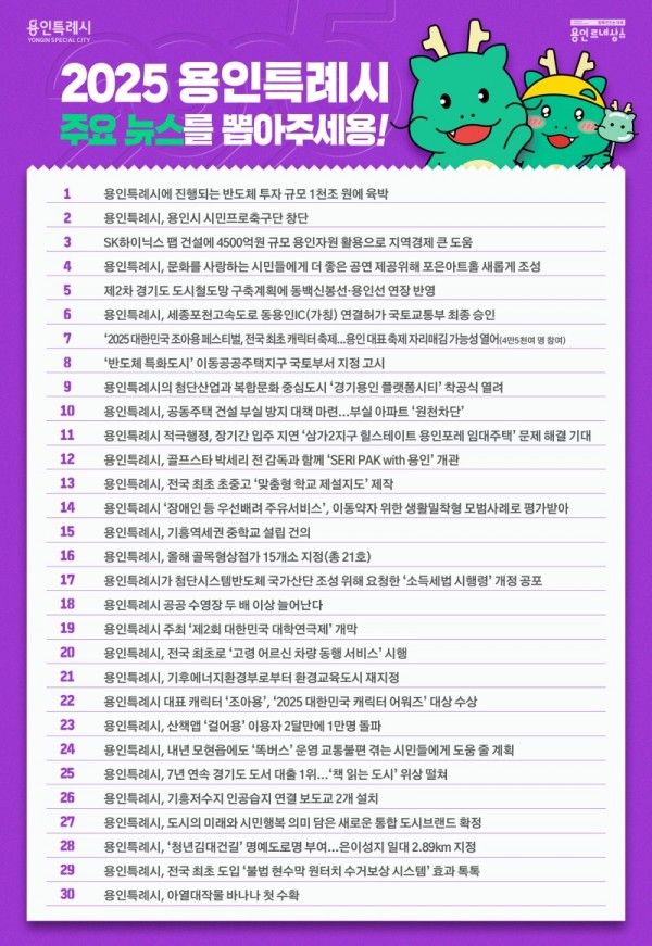 1-1. 용인특례시, 2025년 용인시 주요뉴스를 뽑아주세요 홍보 포스터.jpg