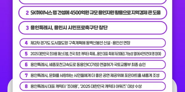 3. 2025 용인특례시 주요 뉴스.jpg